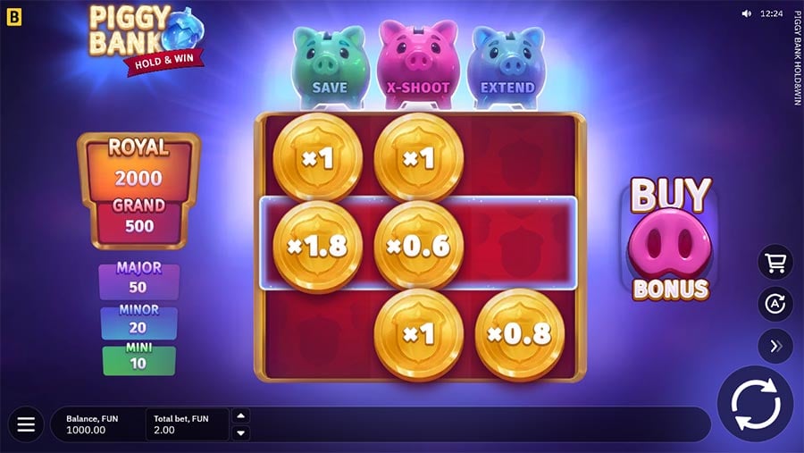 Fortune Tiger สูตร