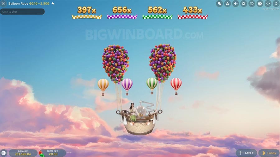 เกม สมัคร ฟรี ได้ เงิน พร้อมเทคนิคเล่นง่ายๆ