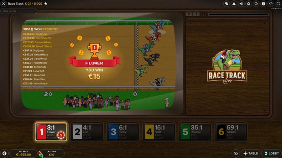 เกม ยิง ปลา แล้ว ได้ เงิน แบบทดลองเล่นที่ต้องลอง