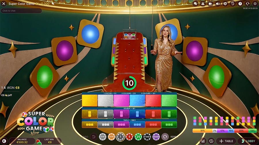 ส่งเงินฟรี สล็อตออนไลน์ รวม ความตื่นเต้นที่คุณไม่ควรพลาด