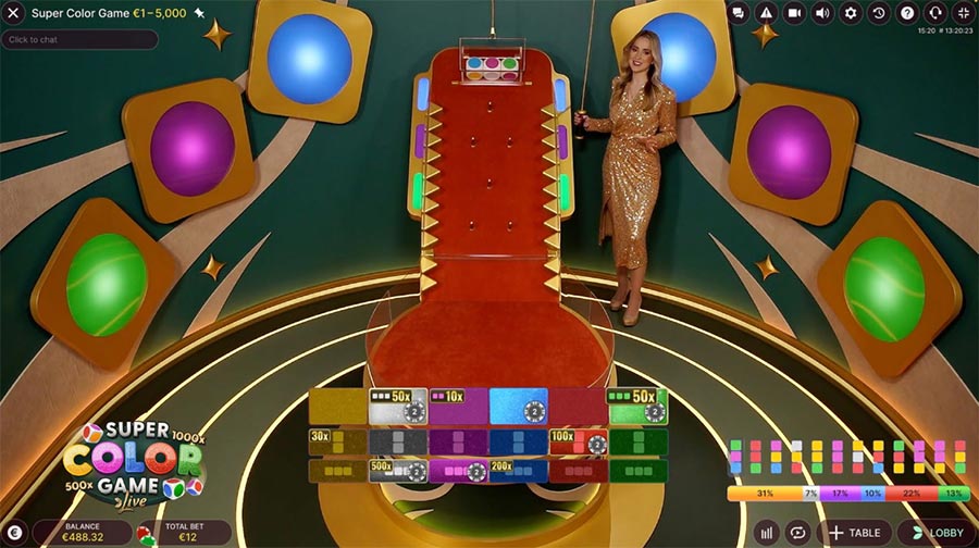 การวางเดิมพัน บา ค่า ร่า ด้วยสูตรที่น่าสนใจ